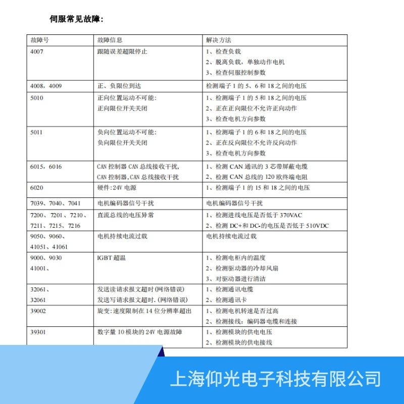 徐州貝加萊伺服驅(qū)動(dòng)器燒壞維修哪里便宜