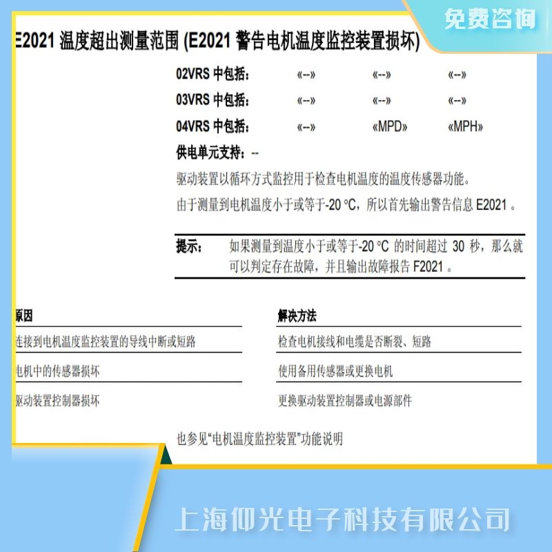 ������ʿ��(l��)Rexroth׃�l늙C(j��)�ŷ��(q��)��(d��ng)��E2021�S�ޘI(y��)��(w��),����ȫ��(gu��),֧����S����