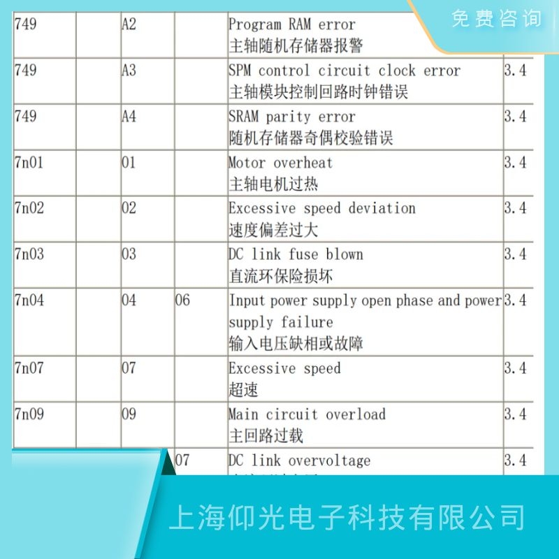 河北發(fā)那科主軸驅(qū)動(dòng)器01主軸電機(jī)過(guò)熱維修,免費(fèi)檢測(cè)免費(fèi)咨詢(xún)維修公司地址