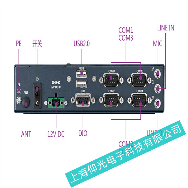 BdC(j)AؙC(j)ARK-1370ͨӍr(sh)Еr(sh)o(w)ԭ