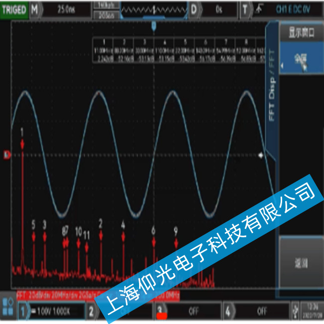 (yu)UNI-T MSO3000CSϵД(sh)ʾF(xin)ͨO(sh)ùϹϵľS޷