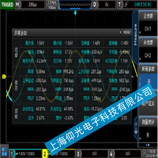 (yu)UNI-T MSO3000CSϵД(sh)ʾF(xin)ģKpĹϵľS޷