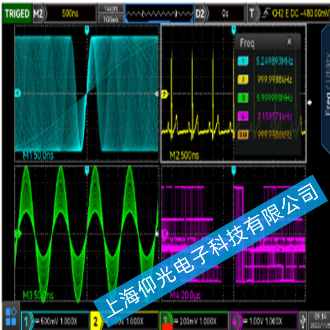 (yu)UNI-T MSO3000CSϵД(sh)ʾF(xin)Դ׃ϵľS޷